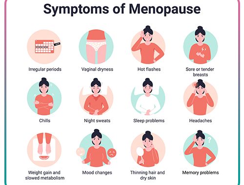 Premature Menopause یائسگی زودرس